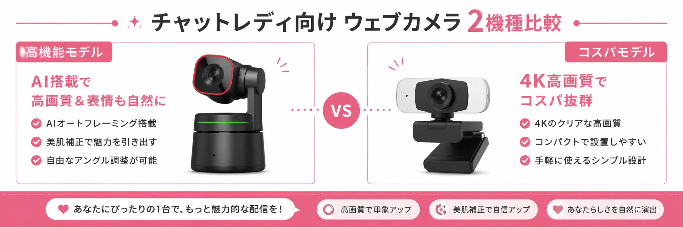 チャットレディ向けウェブカメラ2選の比較