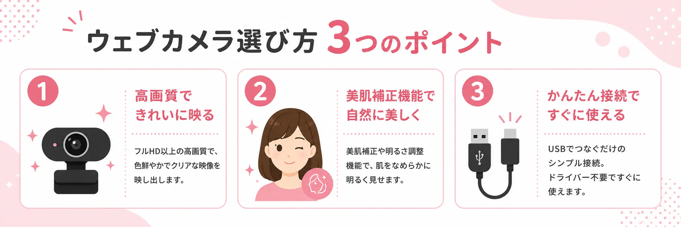 チャットレディ向けウェブカメラの選び方3つのポイント