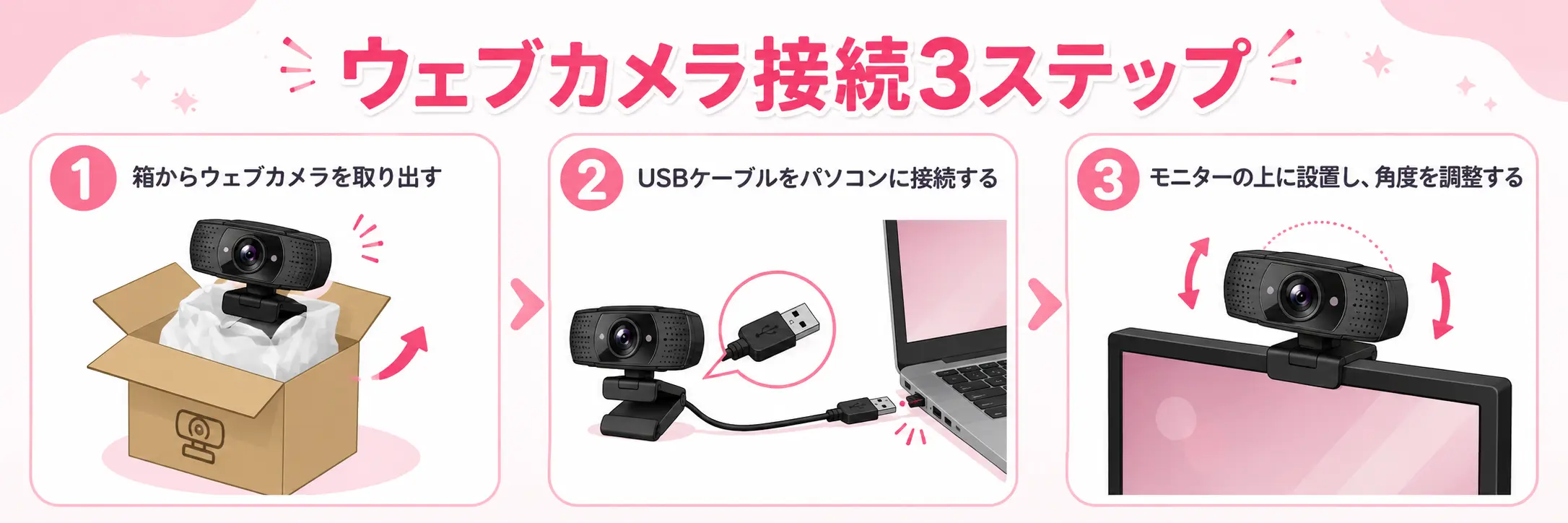ウェブカメラの接続・設置方法3ステップ