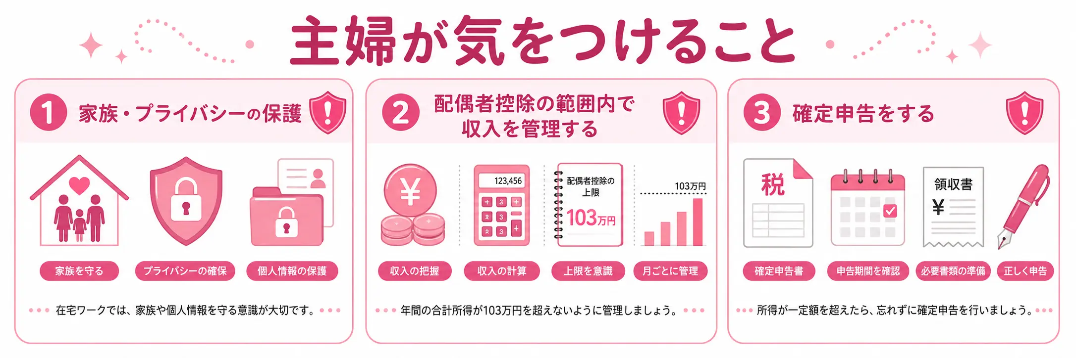 主婦がチャットレディをするときの注意点