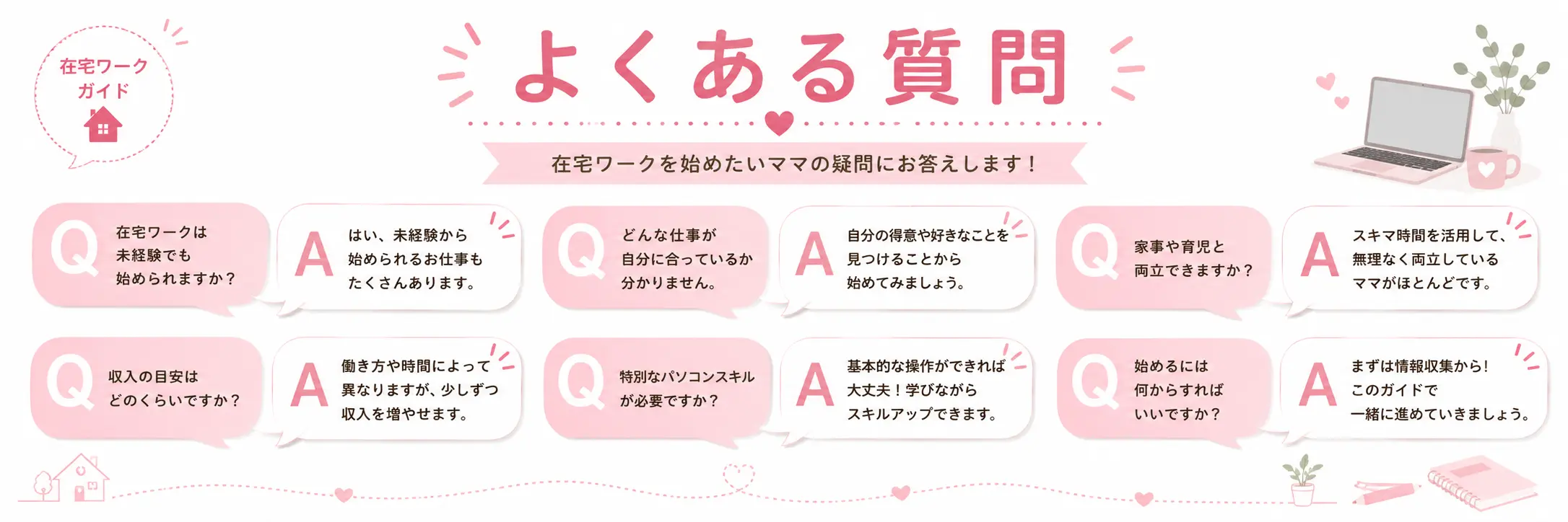 在宅チャットレディよくある質問