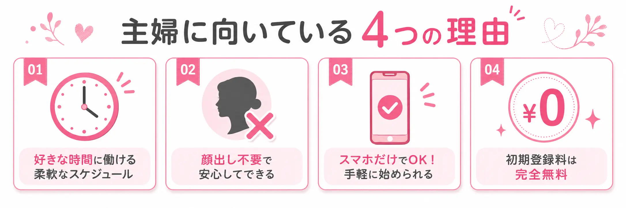 在宅チャットレディが主婦に向いている理由