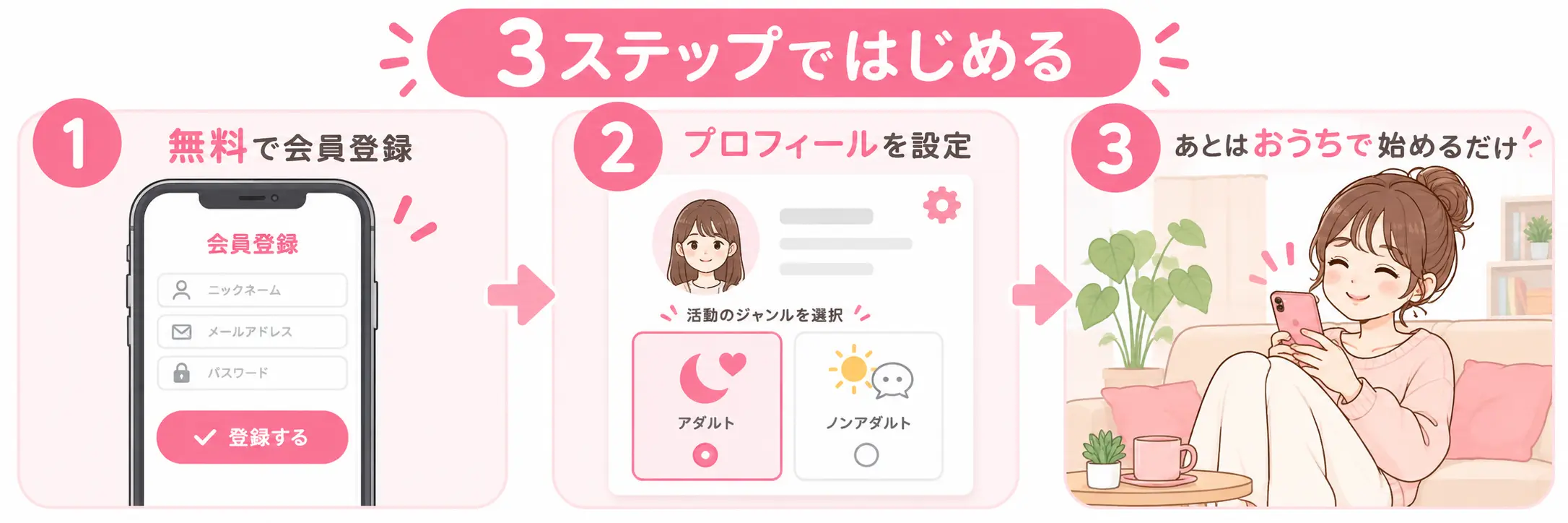 ジュエルライブの始め方3ステップ