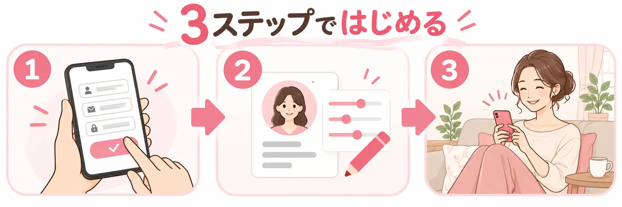 マダムライブの始め方3ステップ